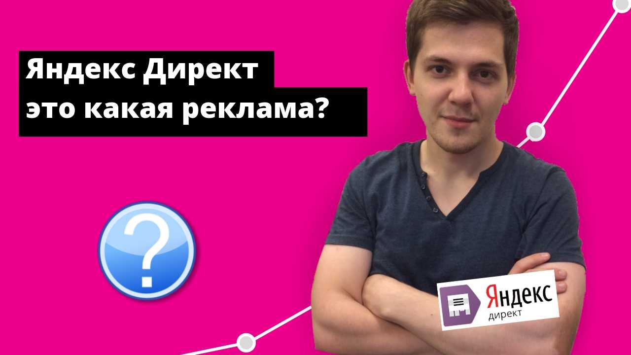Яндекс Директ - это какая реклама?